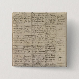 Bóton Quadrado 5.08cm A entrada no registro baptismal, 1756 de Mozart