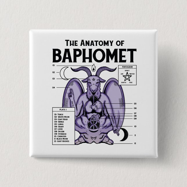 Bóton Quadrado 5.08cm Anatomia do Baphomet (Frente)