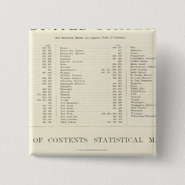 Bóton Quadrado 5.08cm Atlas Indexado do Mundo Estados Unidos (Frente)