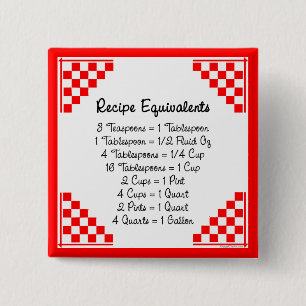 Bóton Quadrado 5.08cm Botão Auxiliar de Cozinha Equivalente de Receita