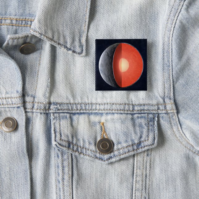 Bóton Quadrado 5.08cm Como Um Planeta Rocky Se Forma. (In Situ)