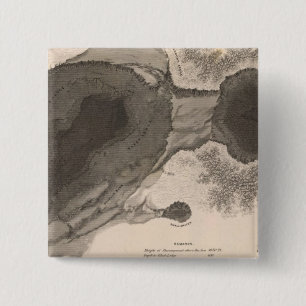 Bóton Quadrado 5.08cm Cratera de Kilauea, Havaí