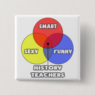 Bóton Quadrado 5.08cm Diagrama Venn.. Professores de História
