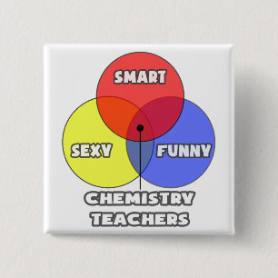 Bóton Quadrado 5.08cm Diagrama Venn.. Professores de Química