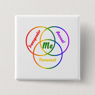 Bóton Quadrado 5.08cm diagrama Venn três identidades