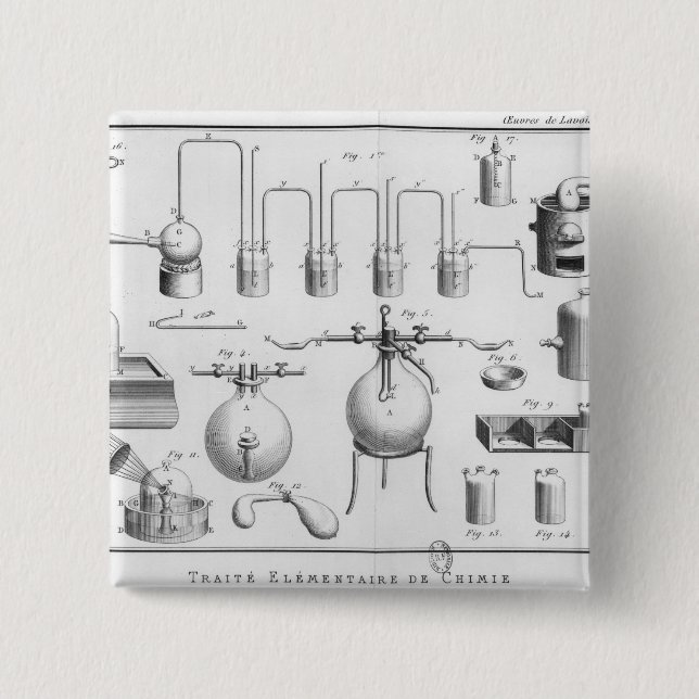 Bóton Quadrado 5.08cm Experiência na decomposição da água (Frente)