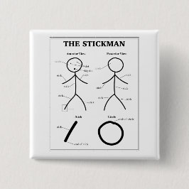 Bóton Quadrado 5.08cm Gráfico de Anatomia Stickman