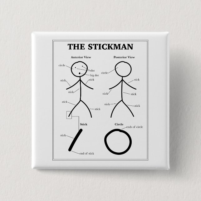 Bóton Quadrado 5.08cm Gráfico de Anatomia Stickman (Frente)