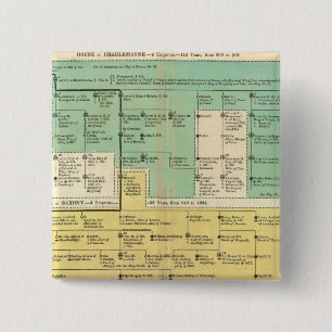 Bóton Quadrado 5.08cm Império Geman de 800 a 1273