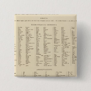 Bóton Quadrado 5.08cm Legend 16667 Austrália