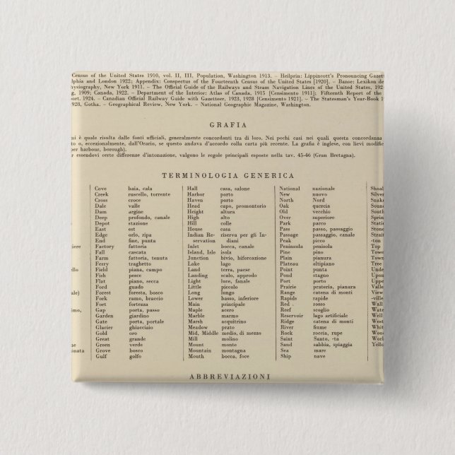 Bóton Quadrado 5.08cm Lenda 13839 Wash, Ore, Ida (Frente)