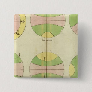 Bóton Quadrado 5.08cm Mundo 2