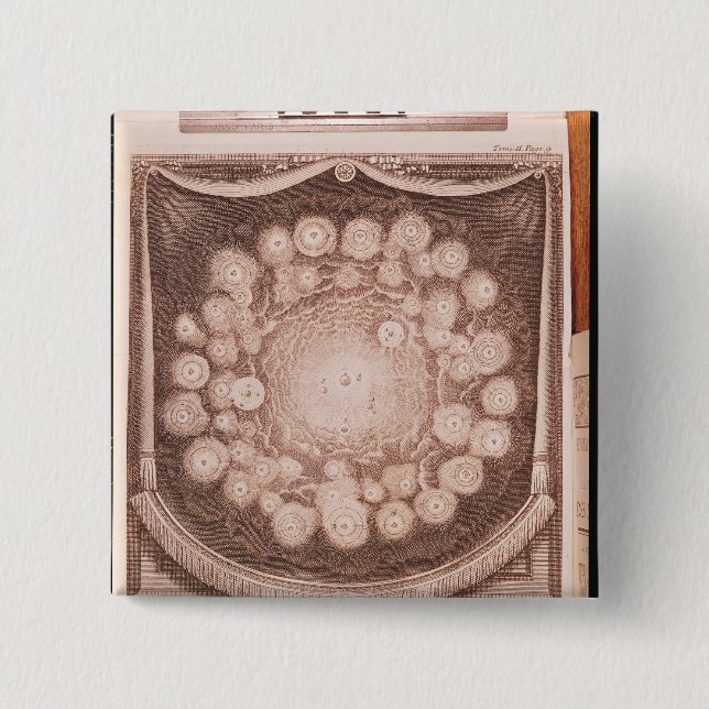 Bóton Quadrado 5.08cm O sistema solar (Frente)