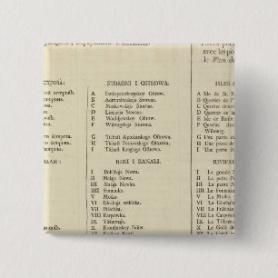 Bóton Quadrado 5.08cm Página Índice de Página de Título da Rússia, 