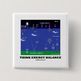 Bóton Quadrado 5.08cm Pense o equilíbrio de energia (a terra do oceano