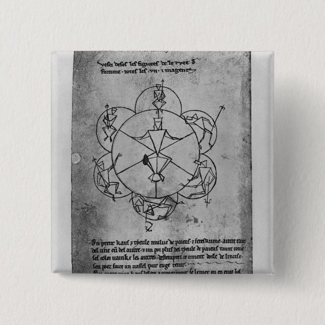Bóton Quadrado 5.08cm Roda da fortuna. Fórmula para um cerâmico (Frente)