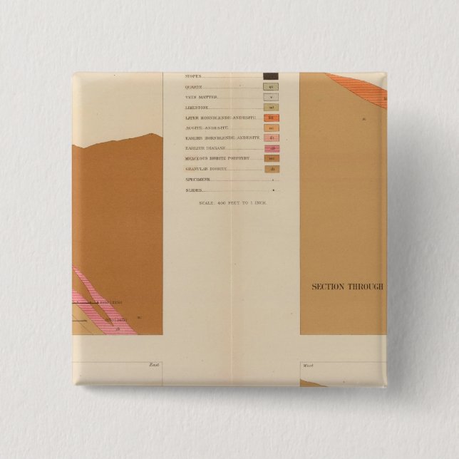 Bóton Quadrado 5.08cm Seções transversais verticais do eixo Lode, Utah (Frente)