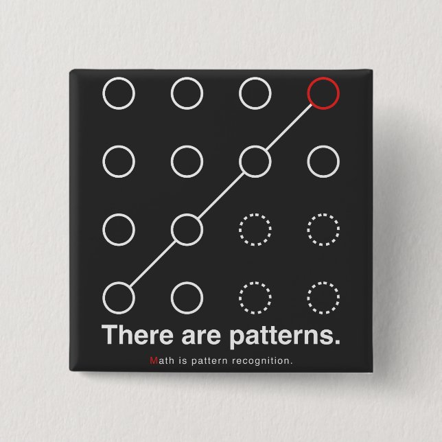 Bóton Quadrado 5.08cm There_are_patterns (Frente)
