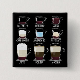 Bóton Quadrado 5.08cm Tipos de café