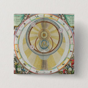 Bóton Quadrado 5.08cm Trace mostrar o sistema de Tycho Brahe de Orbi