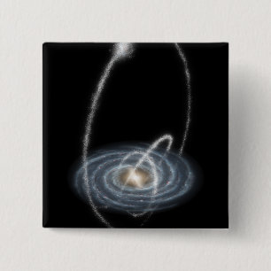 Bóton Quadrado 5.08cm Três fluxos recém-descobertos