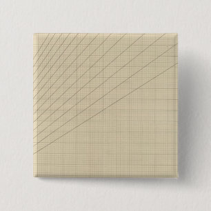 Bóton Quadrado 5.08cm Velocidade, tempo, gráfico de distância