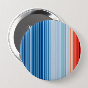 Bóton Redondo 10.16cm O aquecimento global derruba as mudanças climática