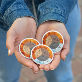 Bóton Redondo 10.16cm símbolos chineses meridianos acupuntura