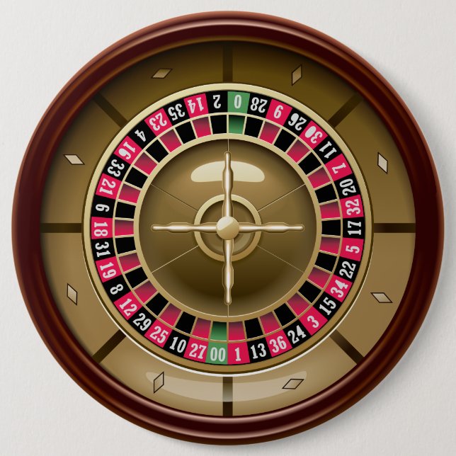 Bóton Redondo 15.24cm Botões de rotação 2 (Frente)