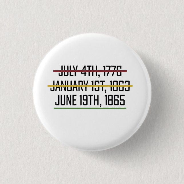 Bóton Redondo 2.54cm Dia da Independência História Negra (Frente)