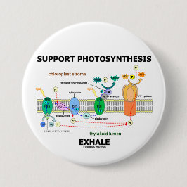 Bóton Redondo 5.08cm A fotossíntese do apoio expira (ambiental)