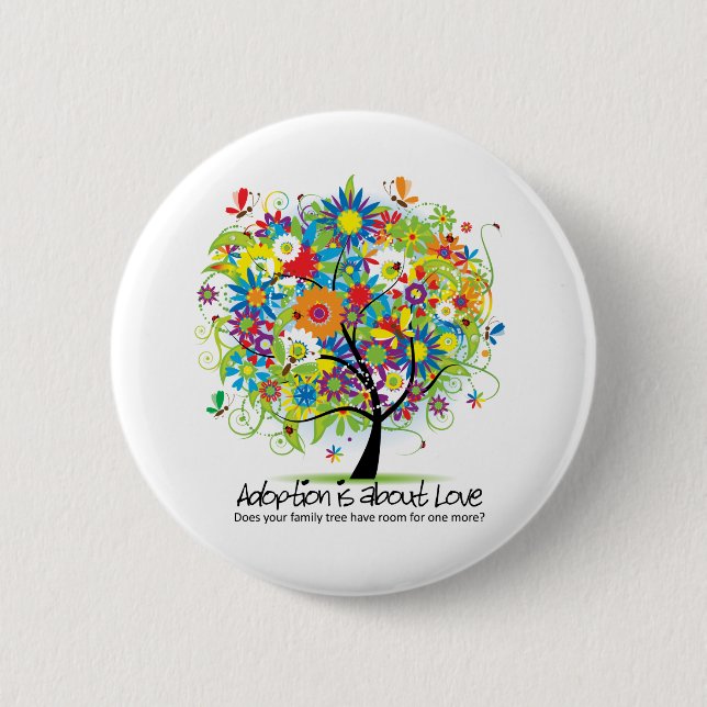 Bóton Redondo 5.08cm Botão redondo (Frente)