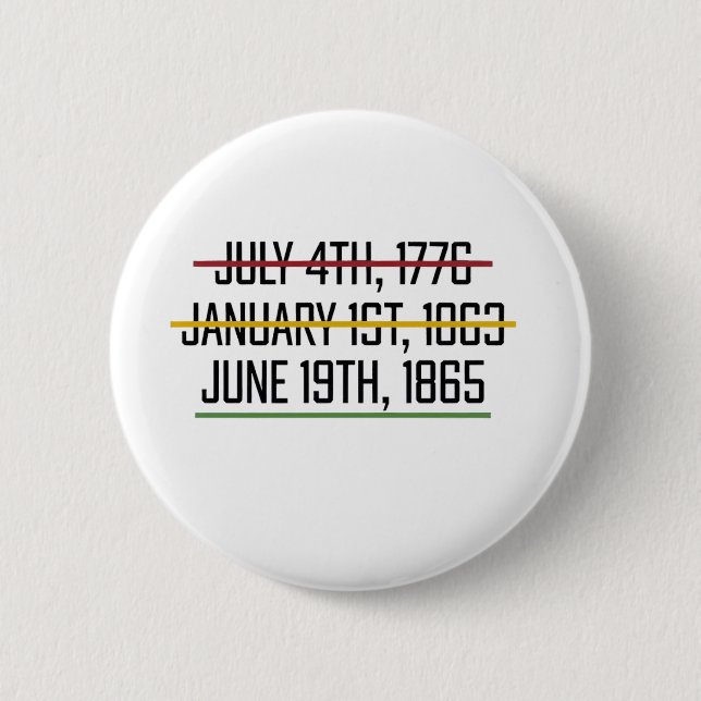 Bóton Redondo 5.08cm Dia da Independência História Negra (Frente)