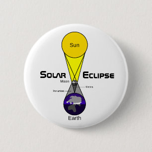 Bóton Redondo 5.08cm Diagrama de Eclipse Solar