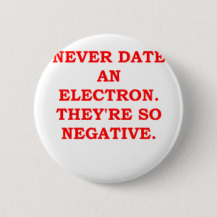 Bóton Redondo 5.08cm ELECTRON.png