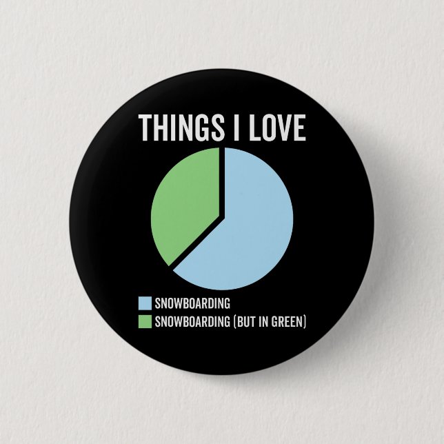 Bóton Redondo 5.08cm Engraçado Snowboard Sport Hob (Frente)