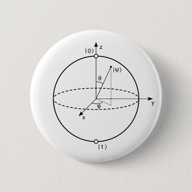 Bóton Redondo 5.08cm Esfera de Bloqueio | Física Quântica (Qubit) / Mat (Frente)