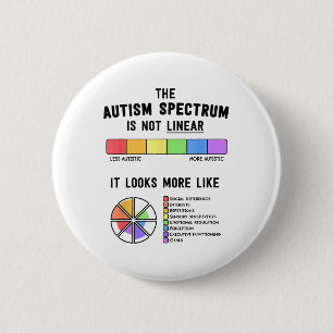 Bóton Redondo 5.08cm Espectro Não É Conhecido Por Autismo Autista Linea