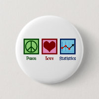 Estatísticas de Amor de Paz