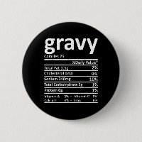 Fatos Nutricionais da Molho Funny Ação de Graças N