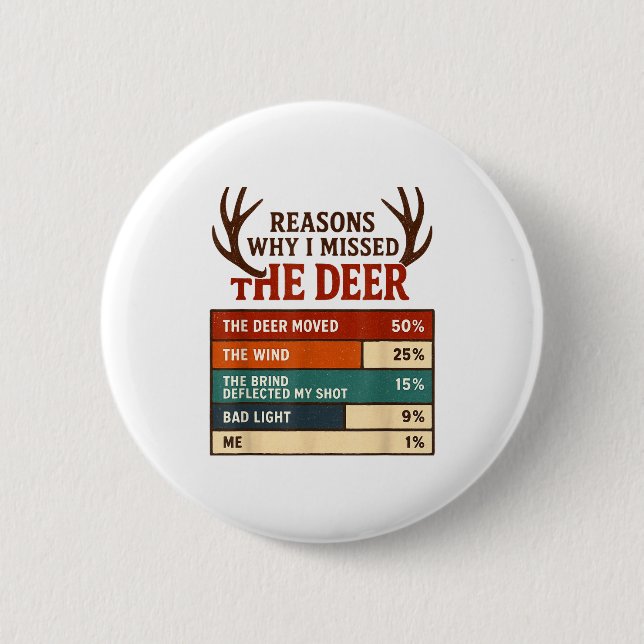 Bóton Redondo 5.08cm Funny Hunter Reasons Why I Missed The Deer Hunting (Frente)