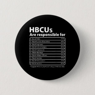 Bóton Redondo 5.08cm Hbcu Fala Melanin College Educou História Negra