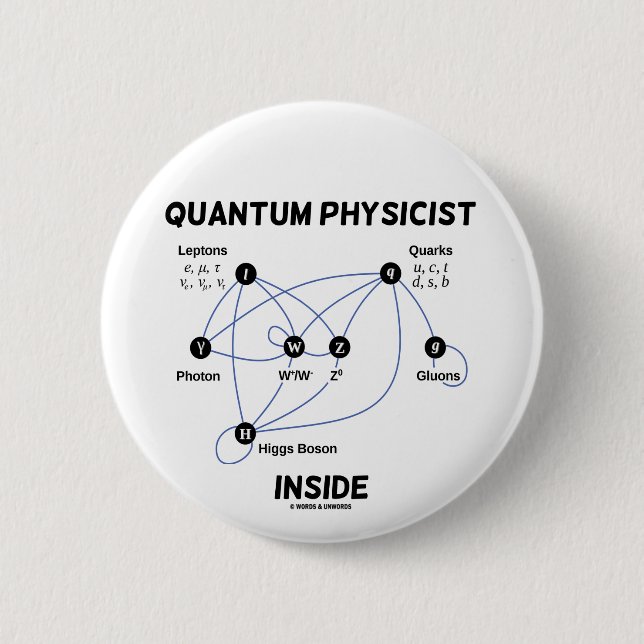 Bóton Redondo 5.08cm Interior do físico do quantum (Boson de Higgs do (Frente)