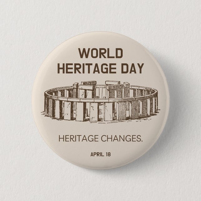 Bóton Redondo 5.08cm Mudanças no Patrimônio Mundial 2023 (Frente)
