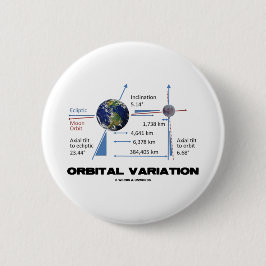 Bóton Redondo 5.08cm Variação orbital (astronomia)