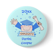 Botão Personalizar Formatação do Jardim do Infante