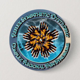 Bóton Redondo 7.62cm Circlet de turquesa de CRPS/RSD