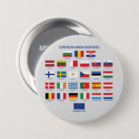 Sinalizadores da União Europeia - Botão Países da 
