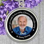 Bracelete Com Pingente Foto personalizada do Boné de formatura Memorial d<br><div class="desc">Adicione o toque final ao seu boné de formatura com este charme personalizado do memorial de graduação de fotos. "Eu sei que você estaria aqui hoje, se o céu não estivesse tão longe... Em Loving Memory (Memória Adorável) Personalize com sua foto amada. Este encanto de mestrado é perfeito em memória...</div>