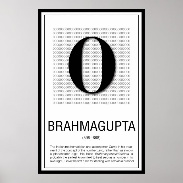 Brahmagupta Poster (Frente)
